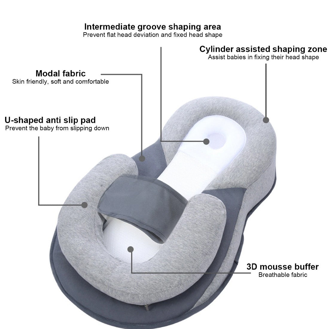 A Caring Gift for New Parents — A Supportive Baby Bed Designed for Comfort, Calm, and Peaceful Rest